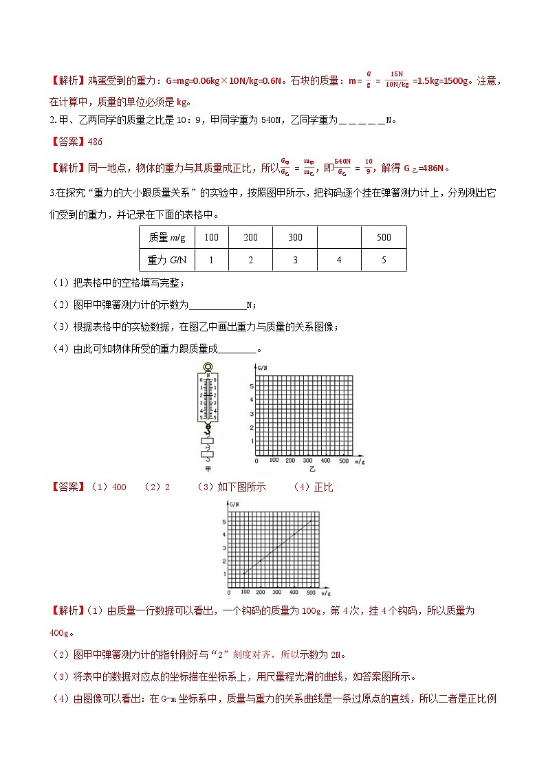 秘籍 11  重力和摩擦力（解析版）第2页