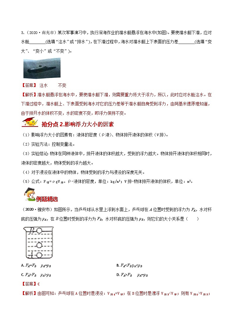 秘籍 16  浮力（解析版）第2页