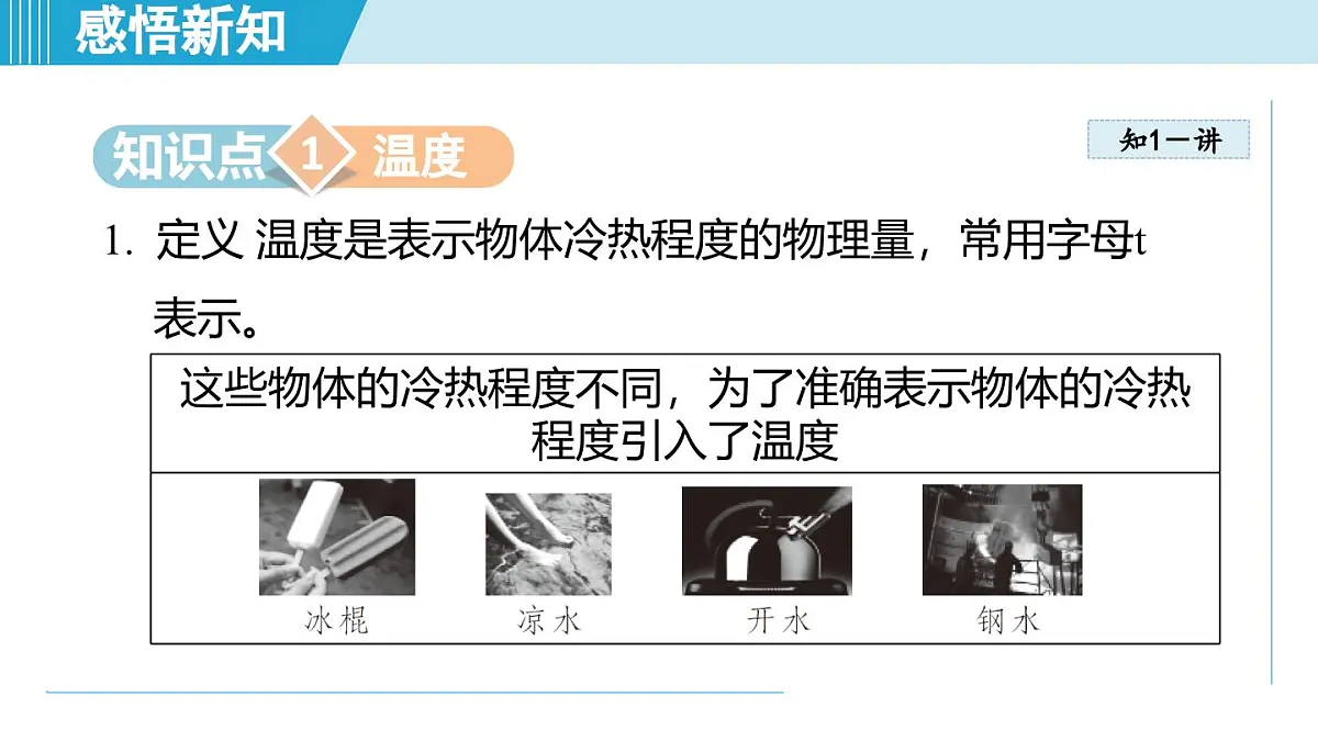 13.1 测量：温度（课件）2025-2026学年沪科版九年级物理全一册第3页