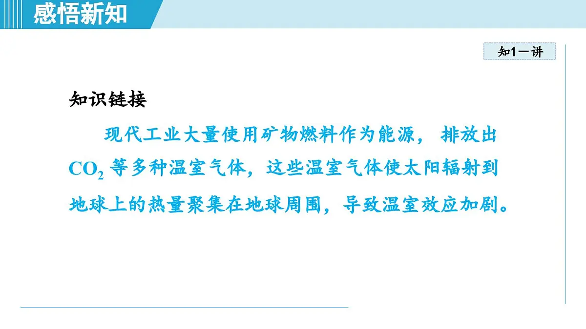 13.5跨学科：全球变暖与水资源危机（课件）2025-2026学年沪科版九年级物理全一册第6页