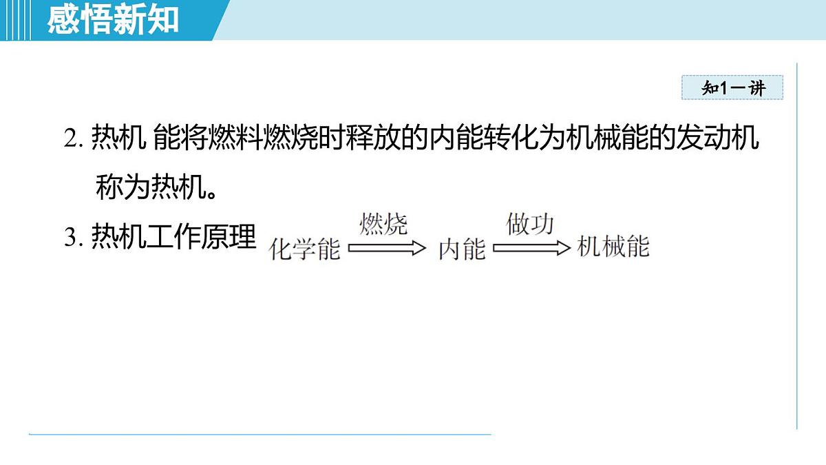 14.3热机（课件）2025-2026学年沪科版九年级物理全一册第4页