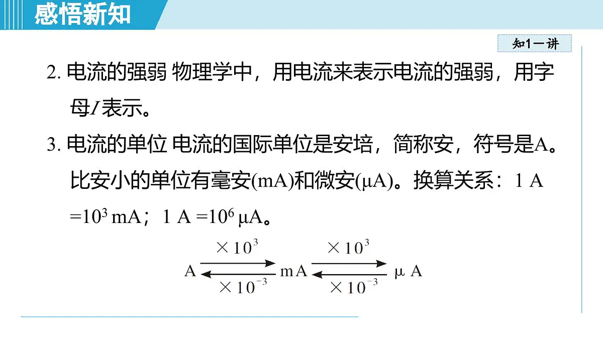 15.3测量：用电流表测量电流（课件）2025-2026学年沪科版九年级物理全一册第5页
