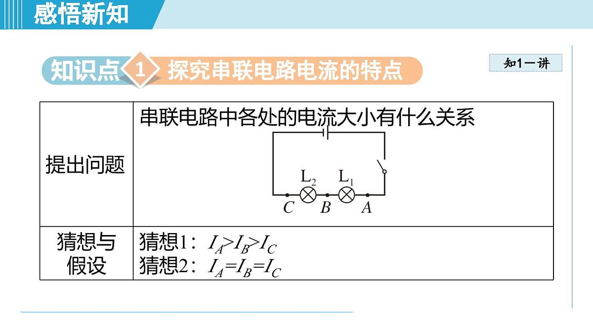 15.5探究：串、并联电路中电流、电压的特点（课件）2025-2026学年沪科版九年级物理全一册第3页