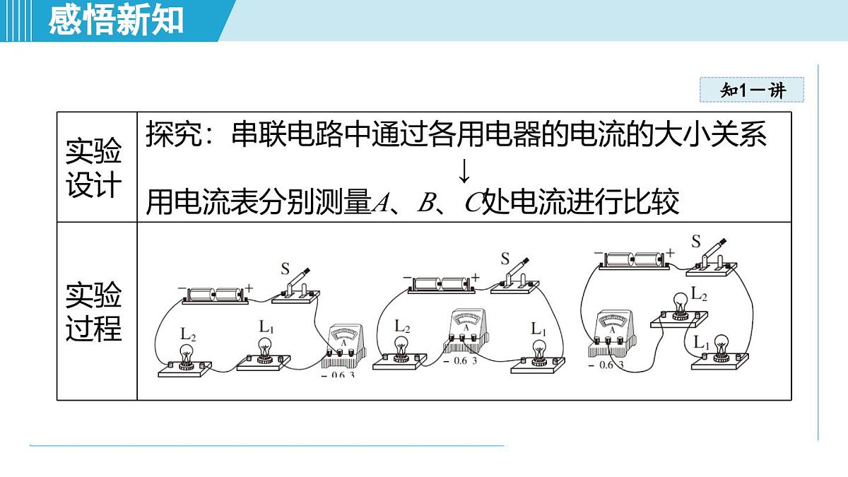 15.5探究：串、并联电路中电流、电压的特点（课件）2025-2026学年沪科版九年级物理全一册第4页