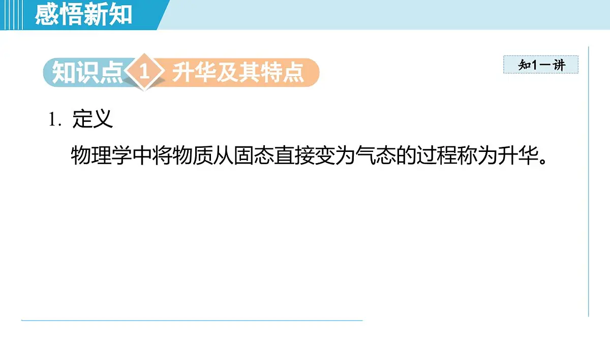 13.4升华与凝华（课件）2025-2026学年沪科版九年级物理全一册第3页
