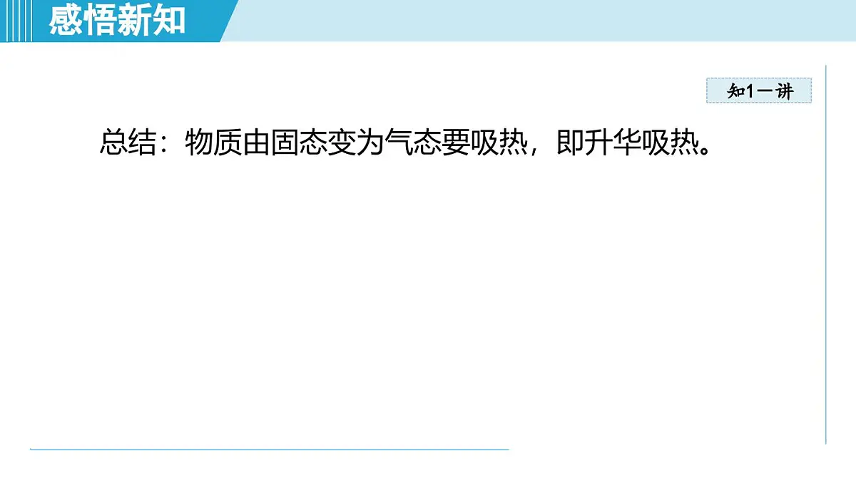 13.4升华与凝华（课件）2025-2026学年沪科版九年级物理全一册第6页