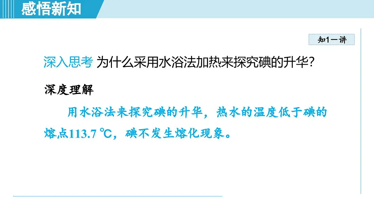 13.4升华与凝华（课件）2025-2026学年沪科版九年级物理全一册第7页