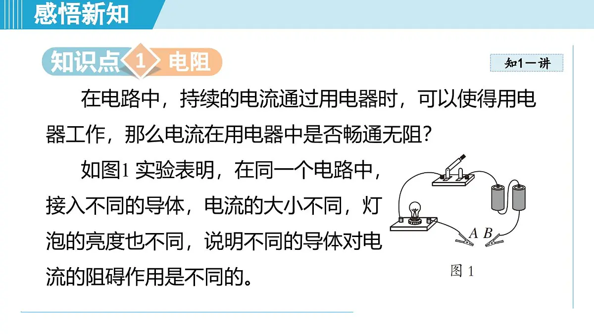 16.1电阻和变阻器（课件）2025-2026学年沪科版九年级物理全一册第3页