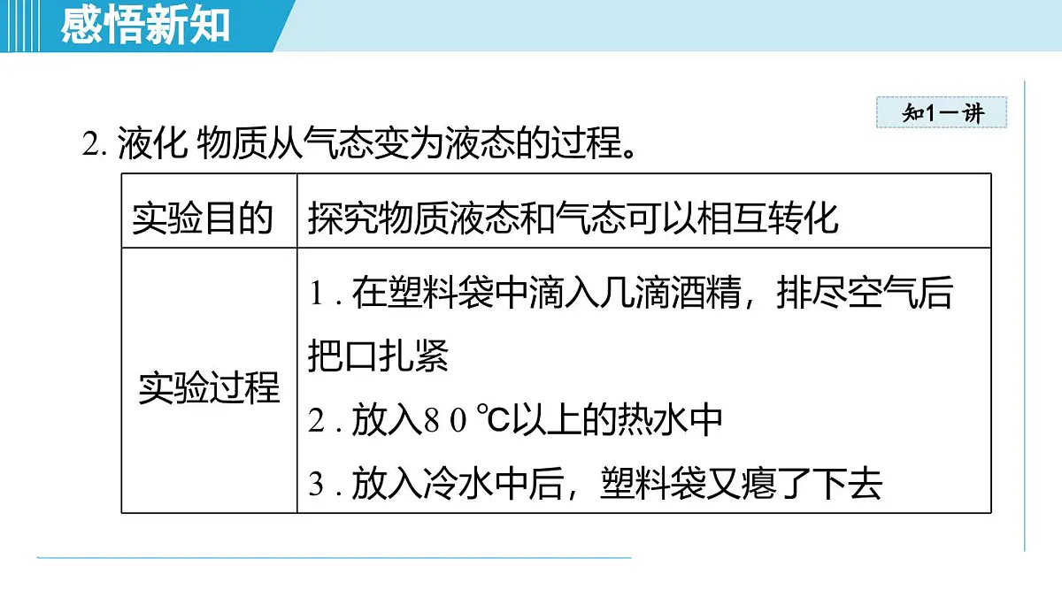 13.3探究：汽化与液化（课件）2025-2026学年沪科版九年级物理全一册第4页