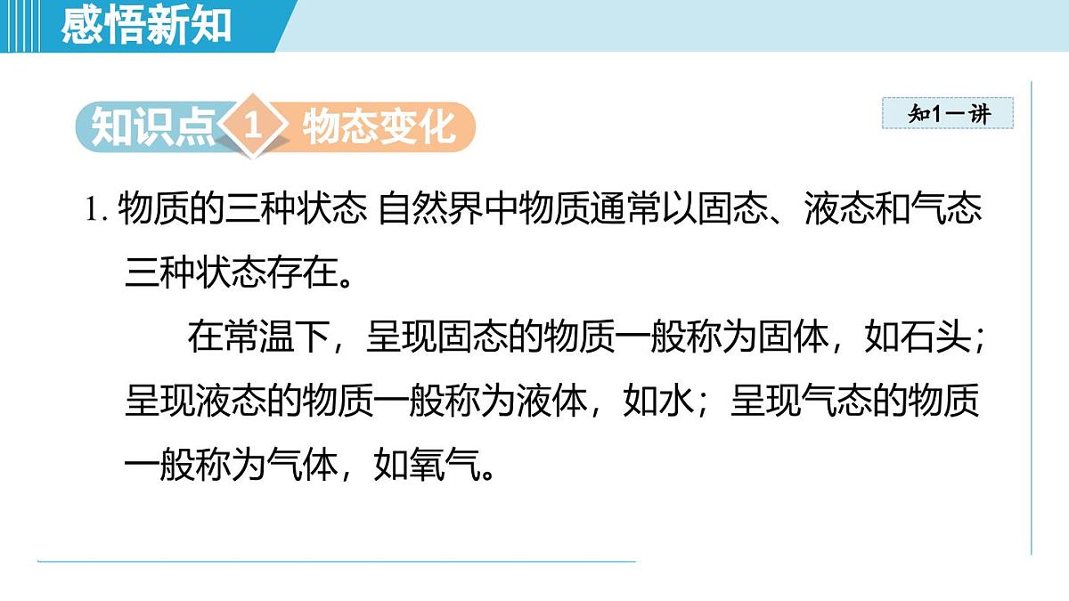 13.2熔化与凝固（课件）2025-2026学年沪科版九年级物理全一册第3页