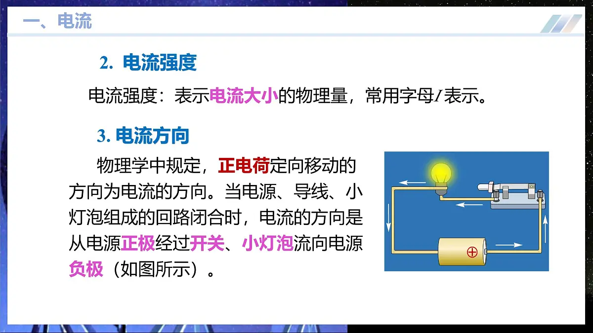 三、电流和电流表 第8页