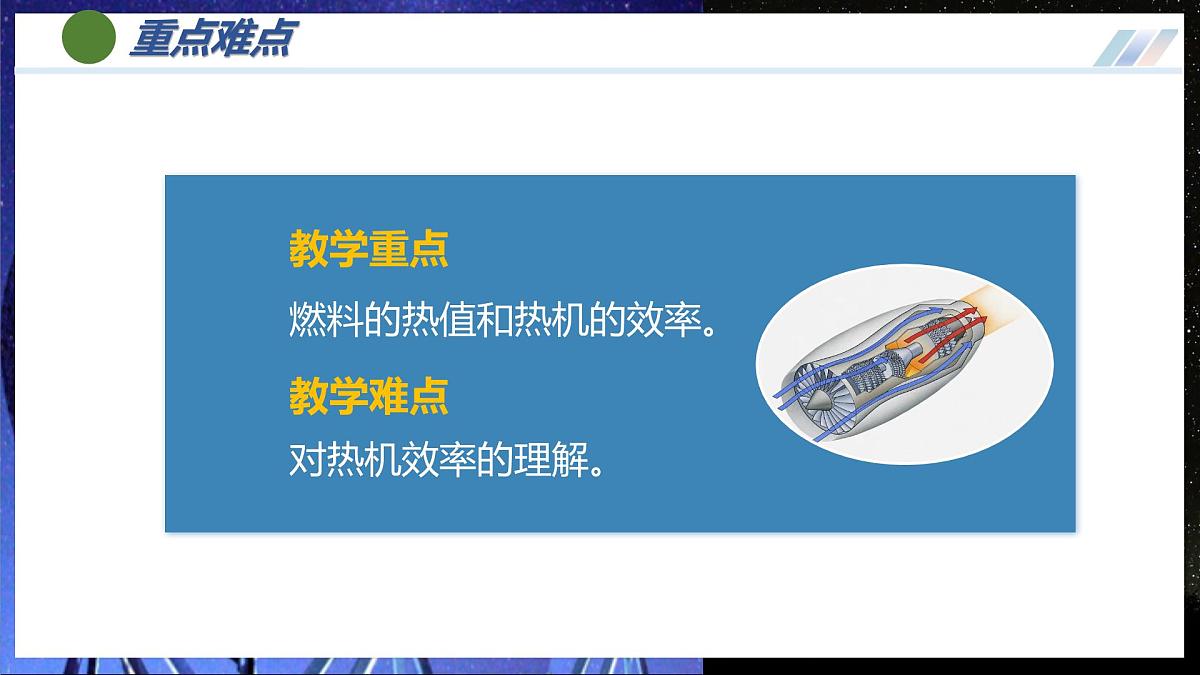 第3节 热机的效率（培优教学课件） 第5页