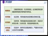 【人教版】九年级物理  15.5 串、并联电路中电流的规律 （课件+同步练习）