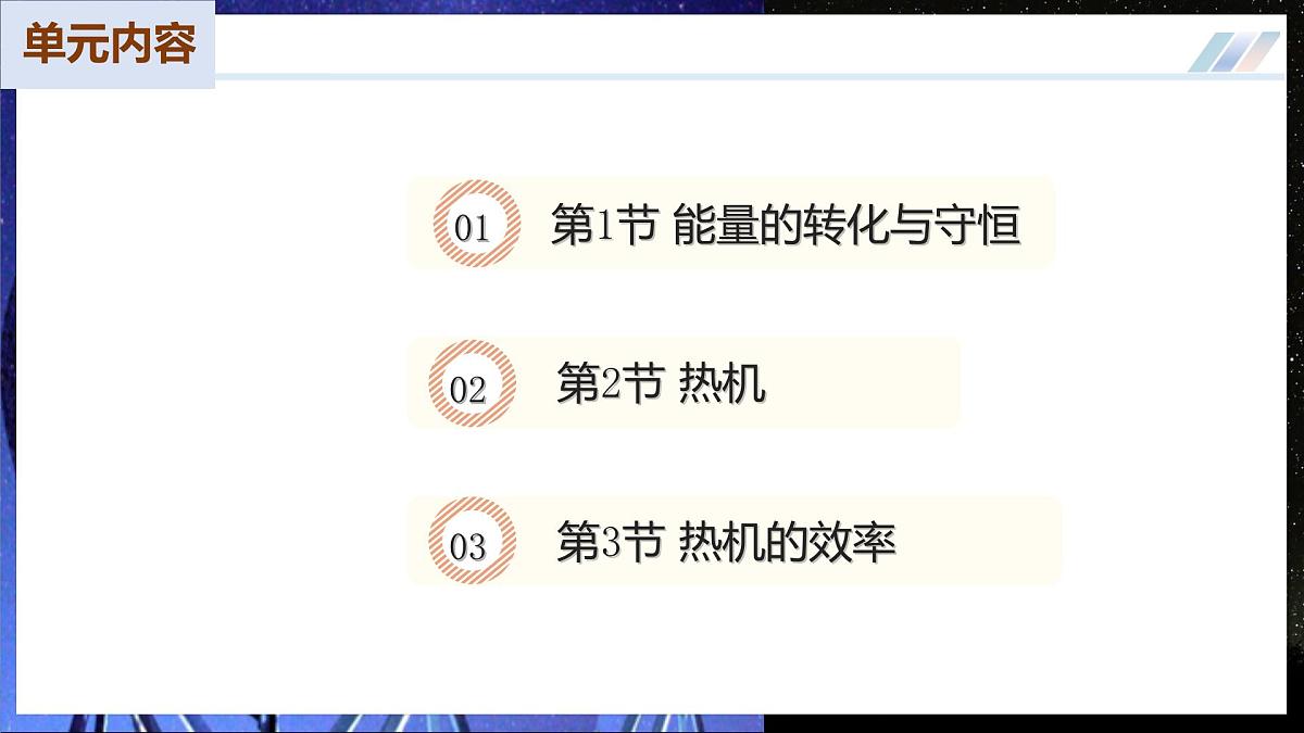 【人教版】九年级物理 第一十四章 内能的利用（复习课件）第2页