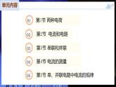 【人教版】九年级物理  第一十五章 电流和电路（复习课件）