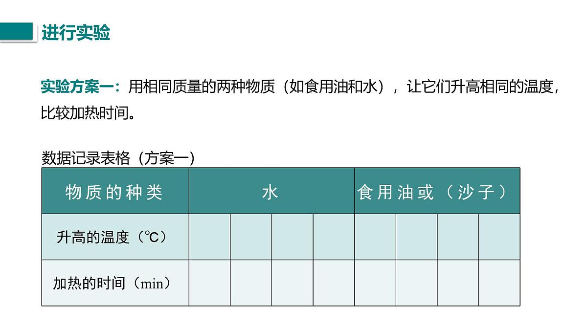 10.3.1  比热容（课件）2025-2026学年北师大版九年级物理全册第8页