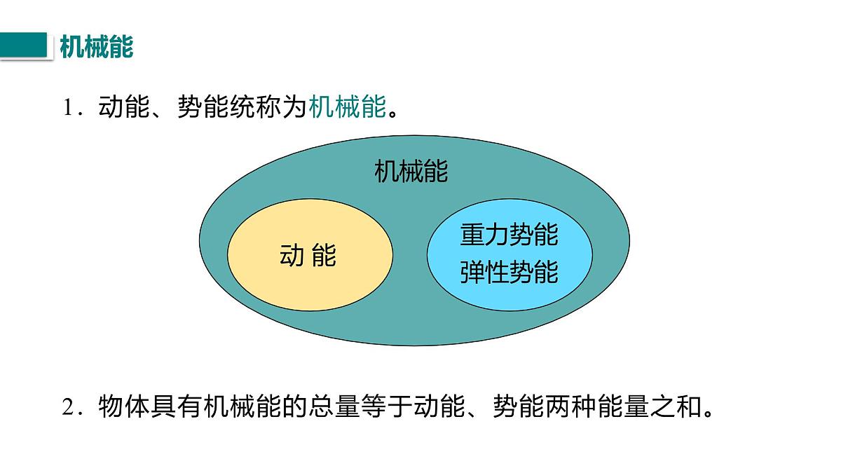 10.1.2 机械能及其转化（课件）2025-2026学年北师大版九年级物理全册第6页