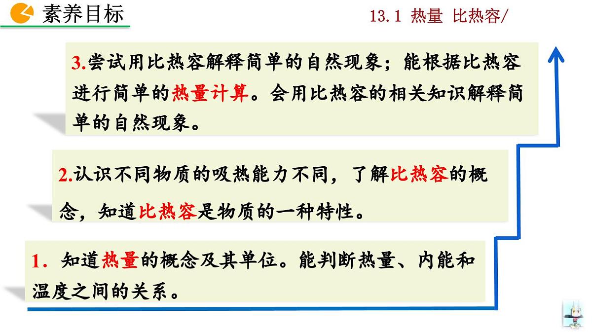 人教版物理九年级全一册13.1 热量 比热容（课件）第3页