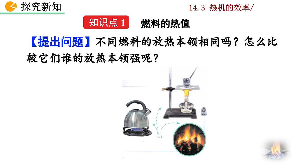 人教版物理九年级全一册14.3 热机的效率（课件）第4页