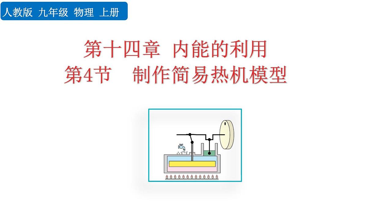 人教版物理九年级全一册14.4 制作简易热机模型（课件）第1页