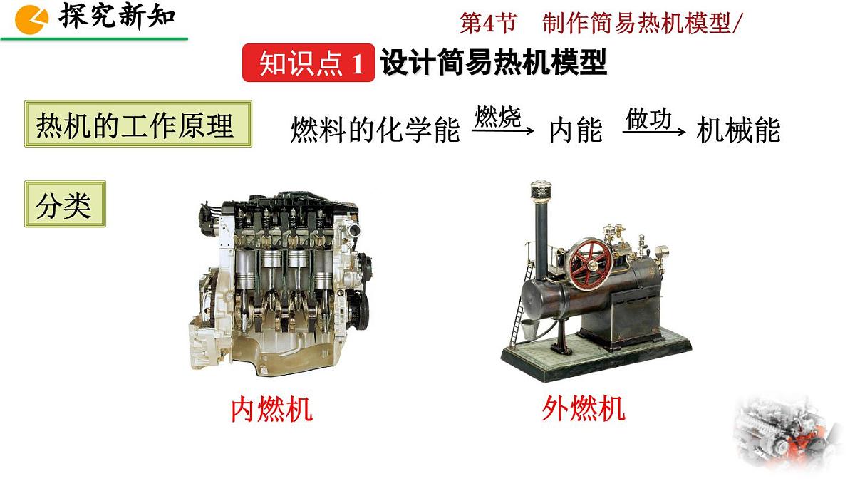 人教版物理九年级全一册14.4 制作简易热机模型（课件）第3页