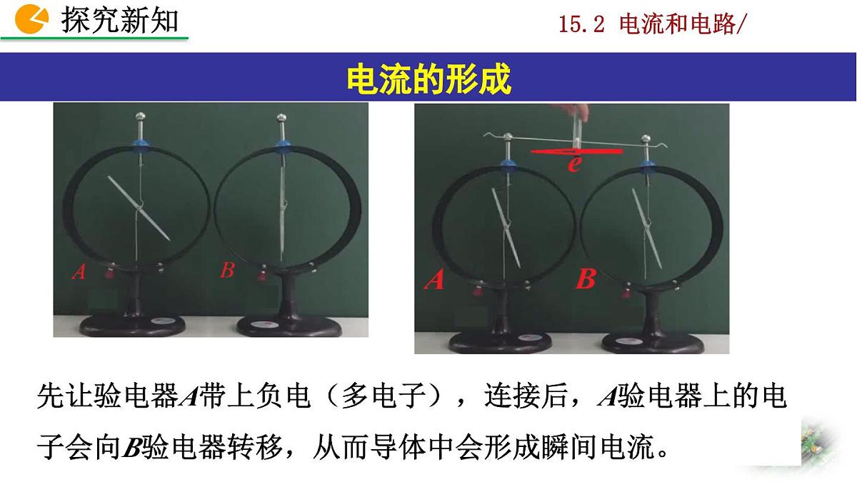 人教版物理九年级全一册15.2 电流和电路（课件）第4页
