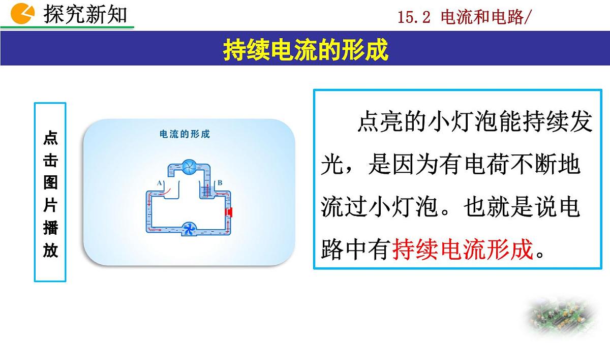 人教版物理九年级全一册15.2 电流和电路（课件）第5页