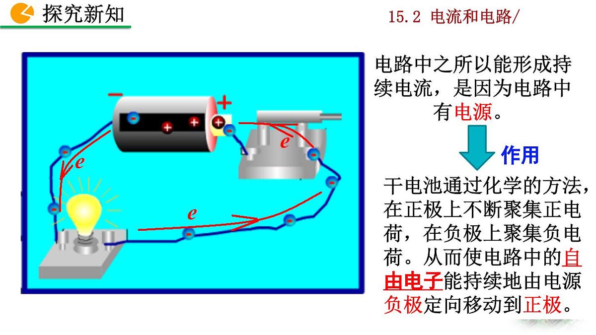 人教版物理九年级全一册15.2 电流和电路（课件）第6页