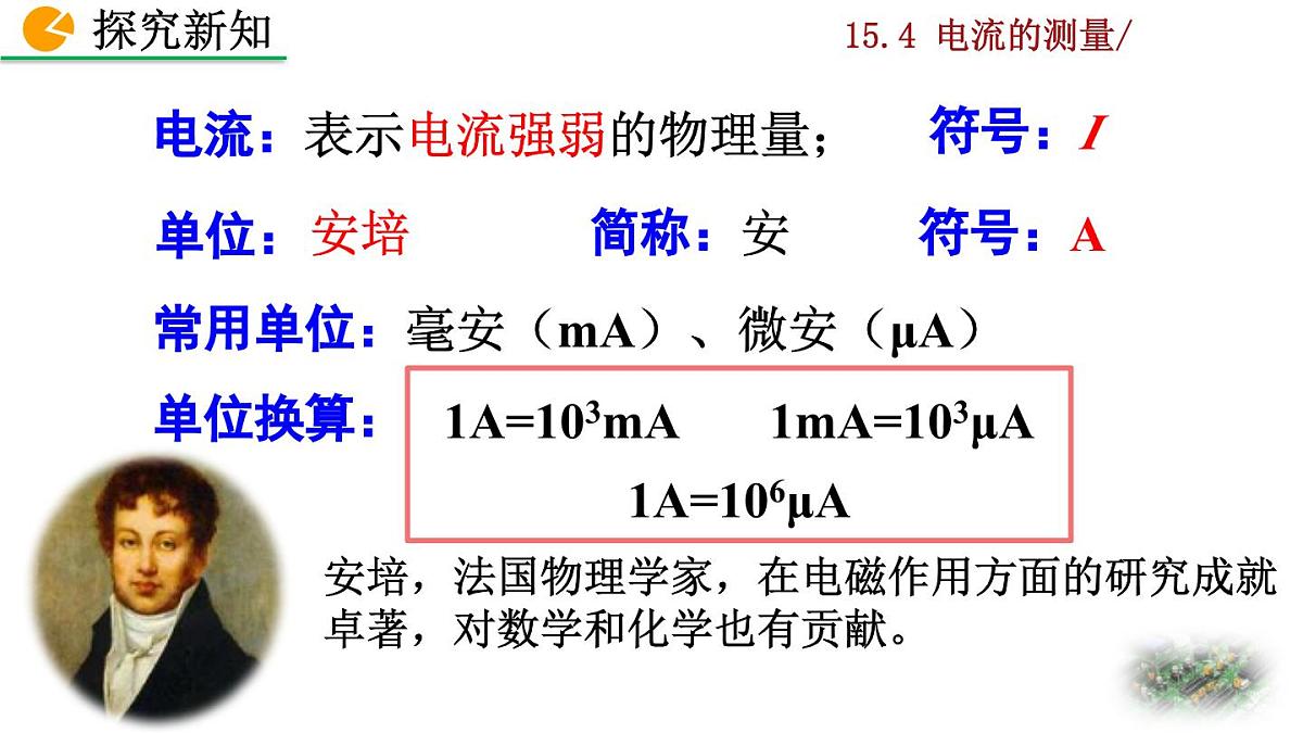 人教版物理九年级全一册15.4 电流的测量（课件）第5页