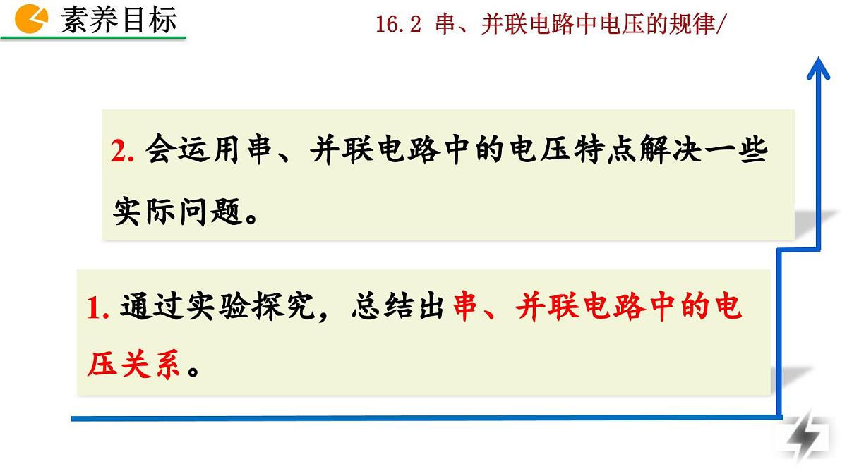 人教版物理九年级全一册16.2 串、并联电路中电压的规律（课件）第3页