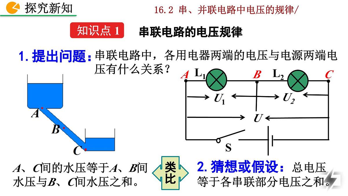 人教版物理九年级全一册16.2 串、并联电路中电压的规律（课件）第4页