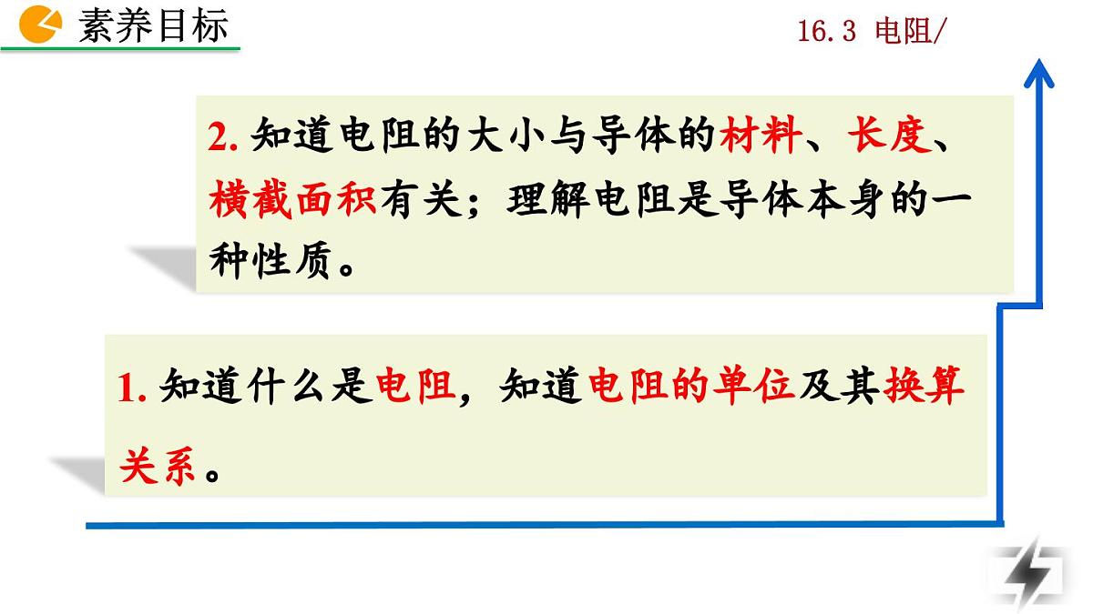 人教版物理九年级全一册16.3  电阻（课件）第3页