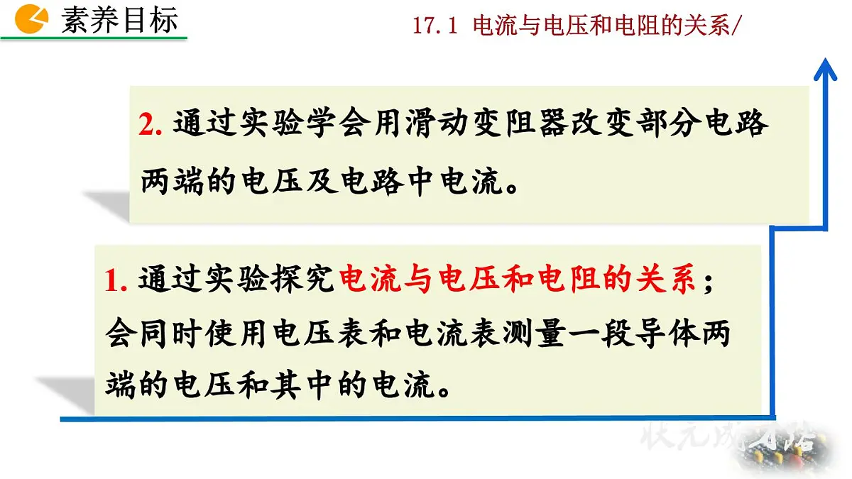 人教版物理九年级全一册17.1 电流与电压和电阻的关系（课件）第3页