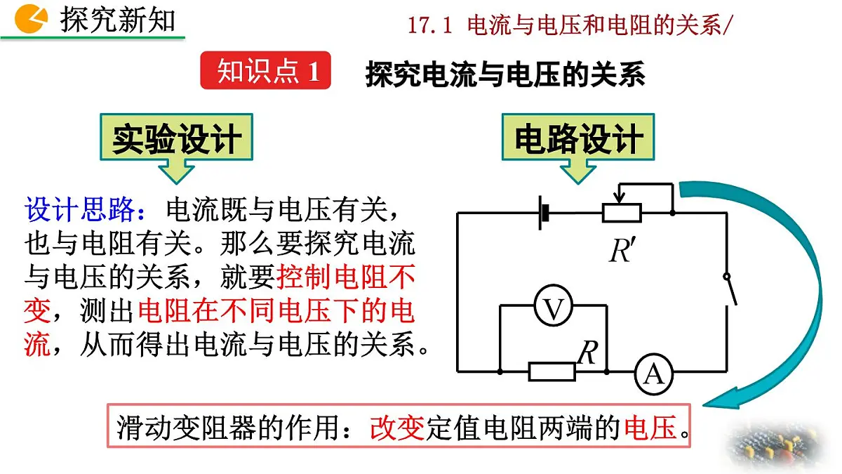 人教版物理九年级全一册17.1 电流与电压和电阻的关系（课件）第4页