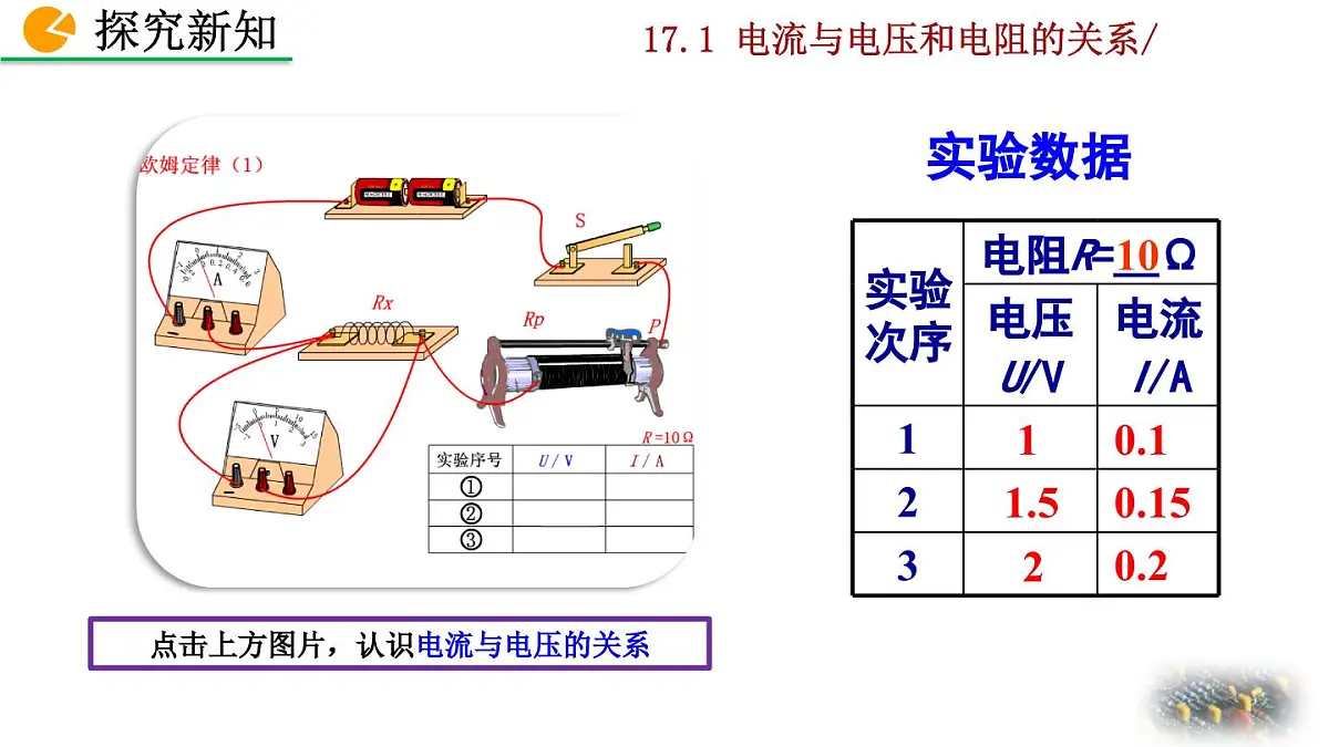 人教版物理九年级全一册17.1 电流与电压和电阻的关系（课件）第6页