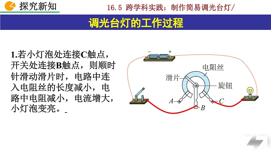 人教版物理九年级全一册16.5 跨学科实践：制作简易调光台灯（课件）第7页