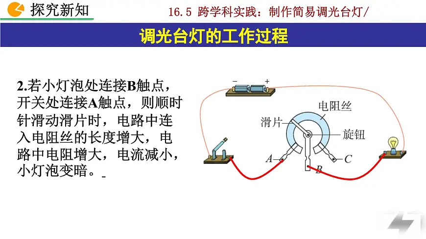 人教版物理九年级全一册16.5 跨学科实践：制作简易调光台灯（课件）第8页