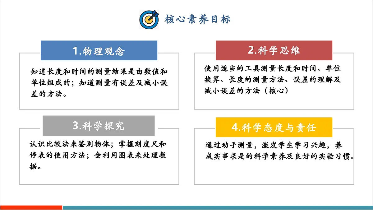 1.2 测量长度和时间（同步课件）第2页