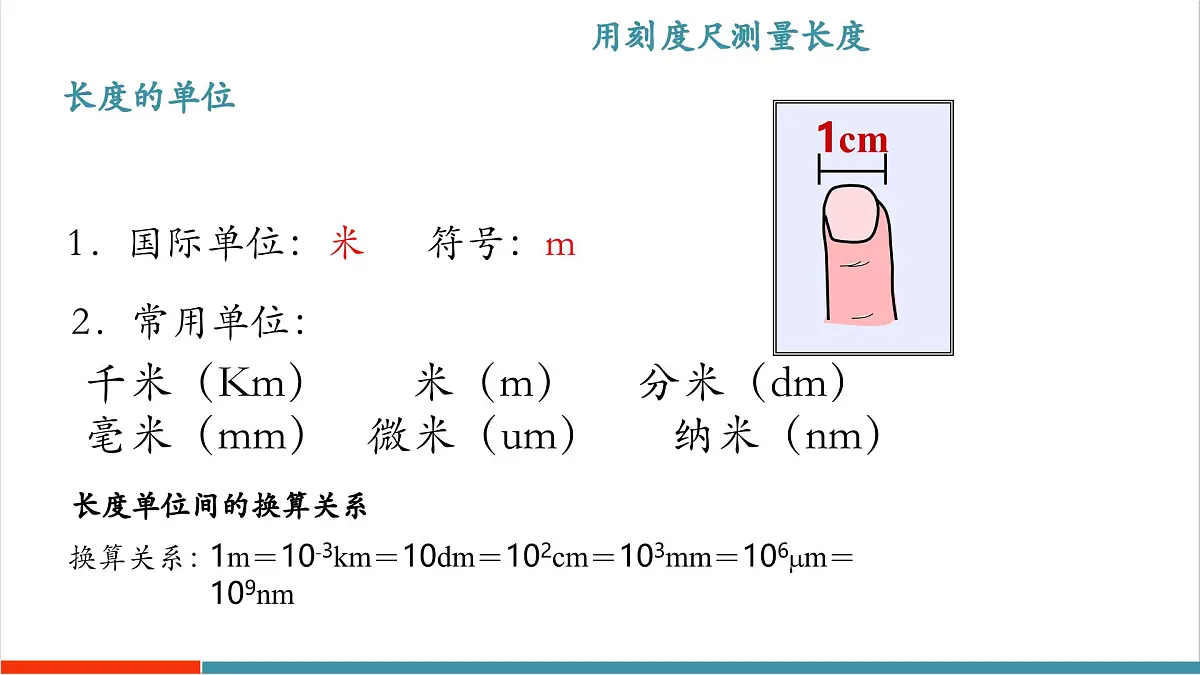 1.2 测量长度和时间（同步课件）第6页