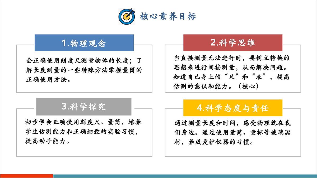 1.3 长度和时间测量的应用（同步课件）第2页