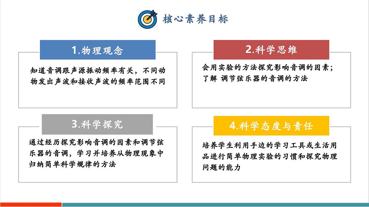 2.2 音调（同步课件）第2页
