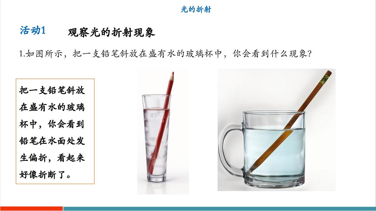 3.4 光的折射规律（同步课件）第5页