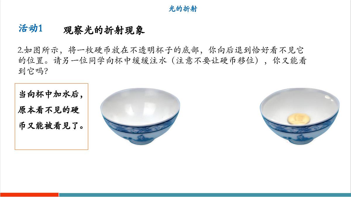 3.4 光的折射规律（同步课件）第6页
