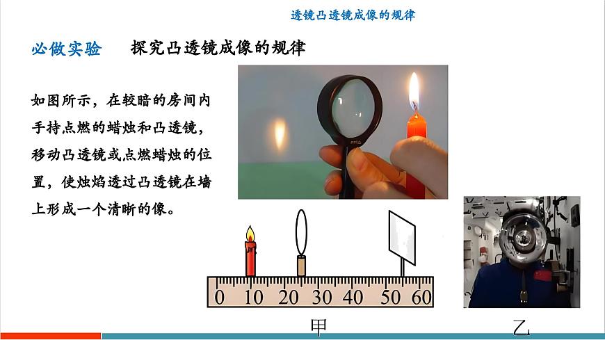 3.6 凸透镜成像规律（同步课件）第5页