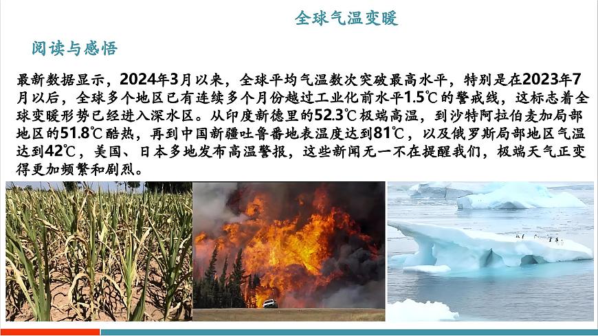 4.1 从全球变暖谈起（同步课件）第4页