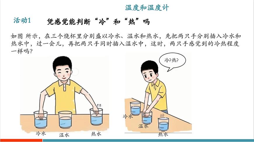4.1 从全球变暖谈起（同步课件）第6页