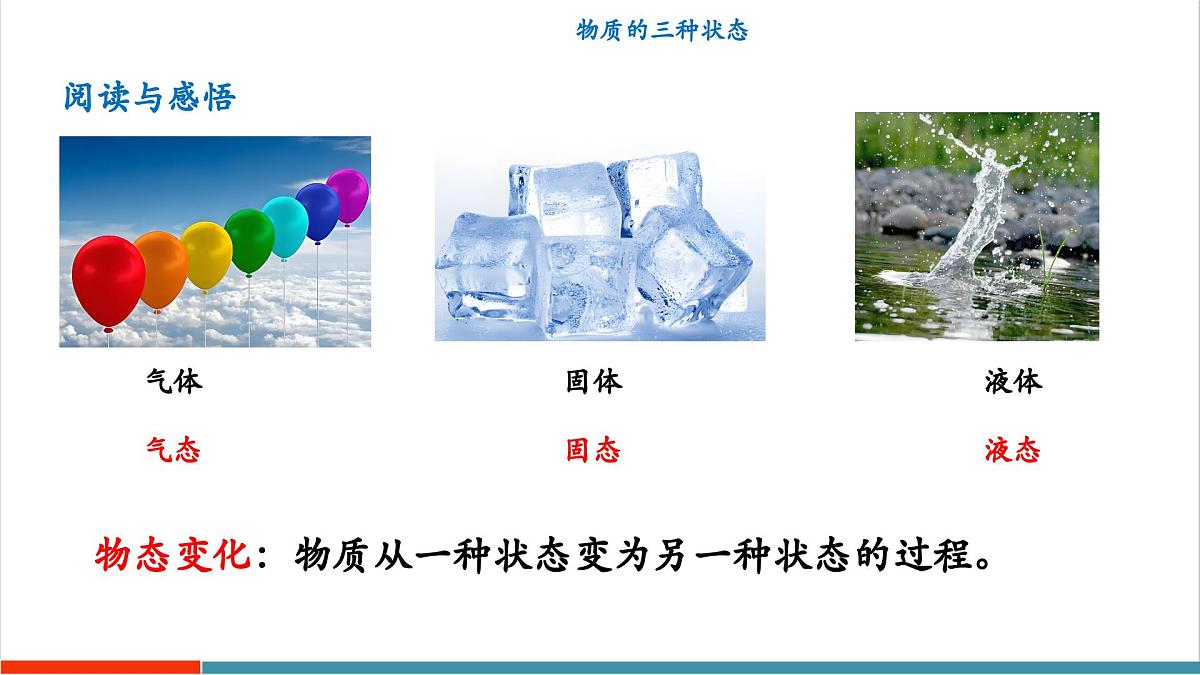 4.2 汽化和液化（同步课件）第4页