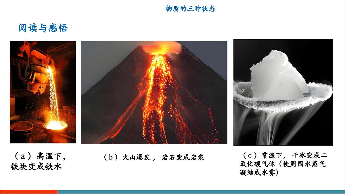 4.2 汽化和液化（同步课件）第5页