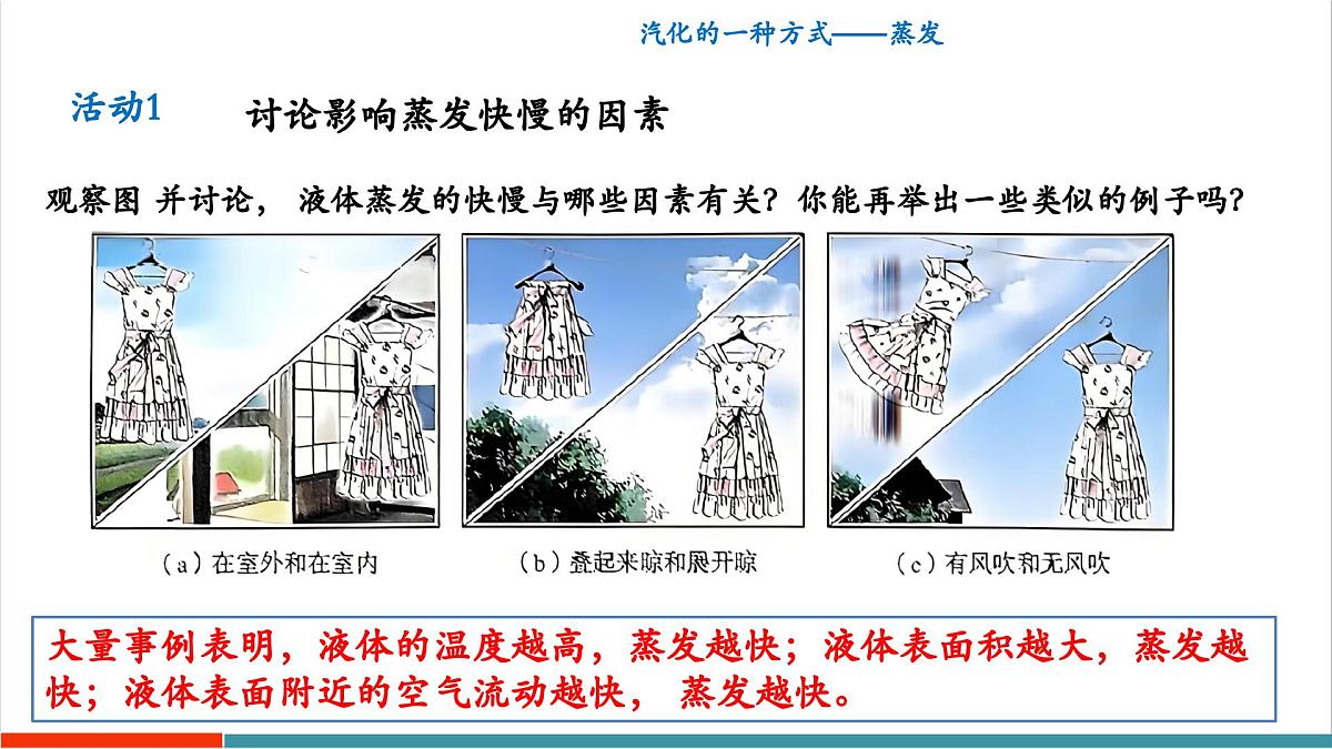 4.2 汽化和液化（同步课件）第7页