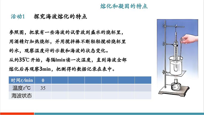 4.3 熔化和凝固（同步课件）第8页